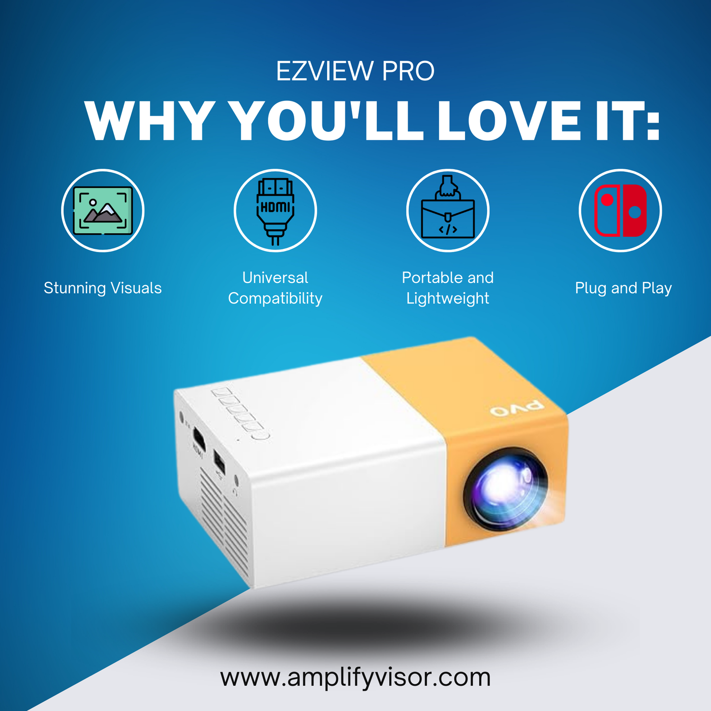 EZView Pro